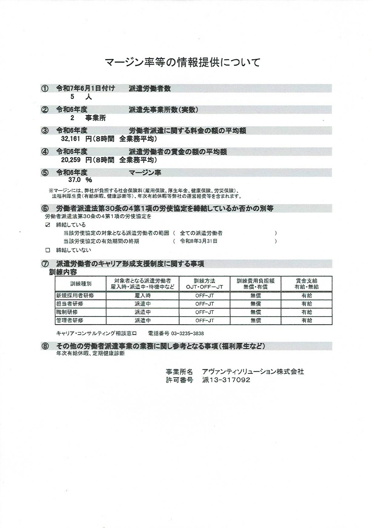 周辺地図